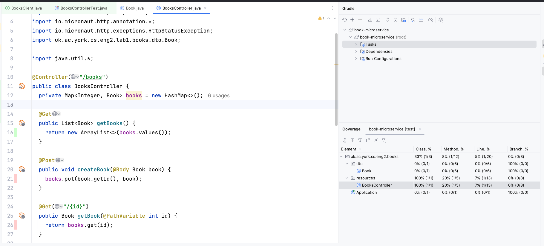 Screenshot of IntelliJ showing the test coverage so far